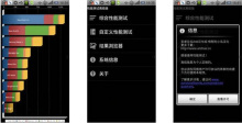 Quadrant Standard Edition性能测试 Quadrant Standard Edition性能测试