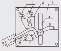 钢筋弯箍机工作原理图 钢筋弯箍机工作原理图