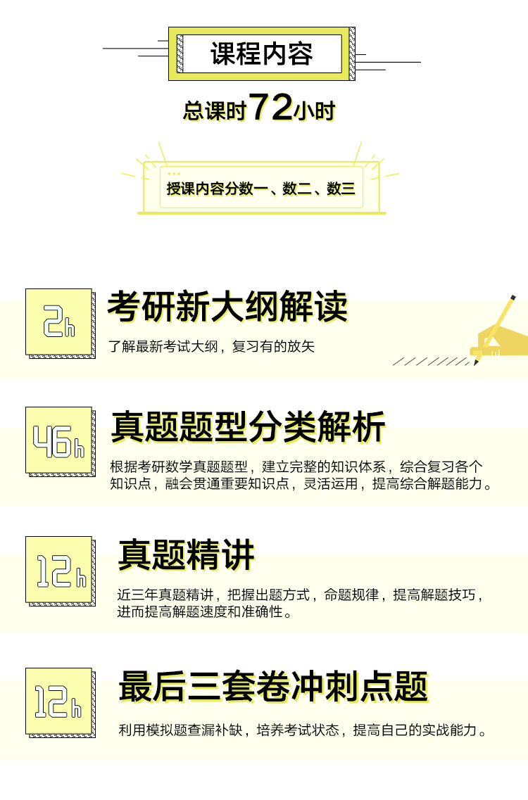 数学-总课时突出课程内容.png